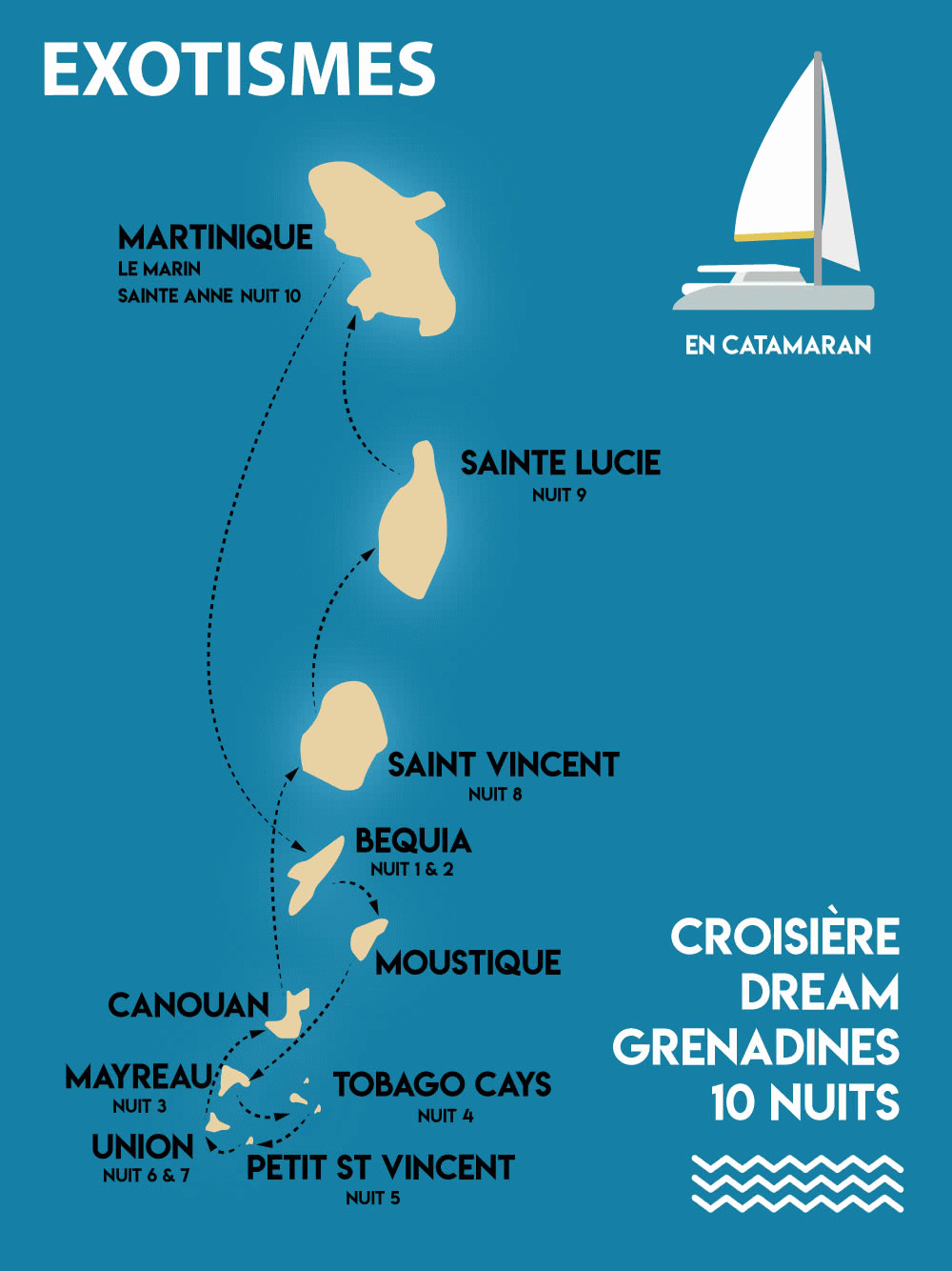 Croisière Dream Caraïbes Premium - 10 nuits fort_de_france Martinique
